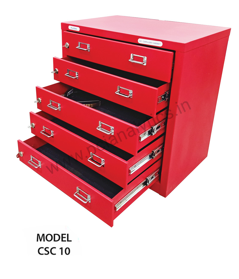 GC Column Safety Cabinets