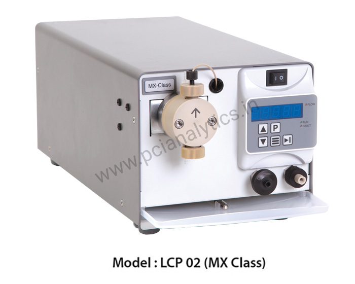 LCP 02 (MX Class)