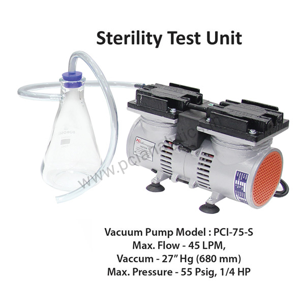 Sterility Test Unit