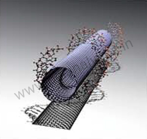HPLC Column for Separation of Soluble Carbon Nanotubes