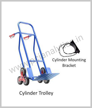 Cylinder Trolley and Mounting Bracket