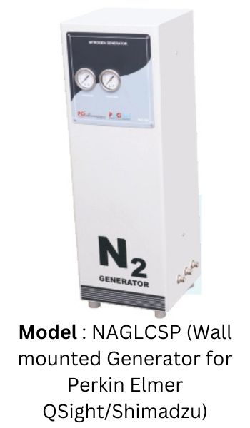 Wall Mounting Generator for LCMS