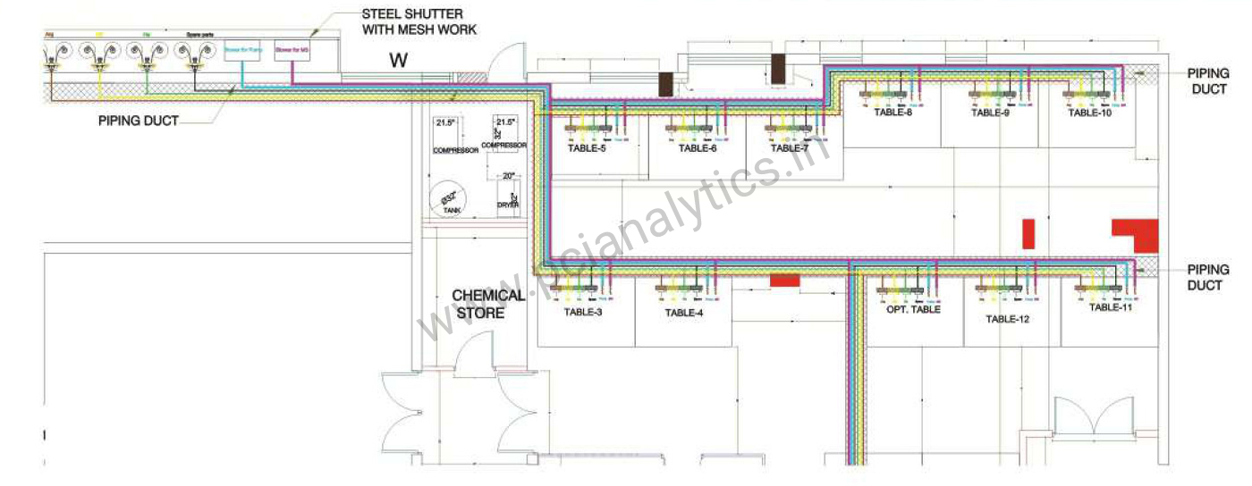 AutoCAD Drawing of Gas Utility Projects