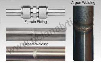 Types of Tubes & Pipe Joints